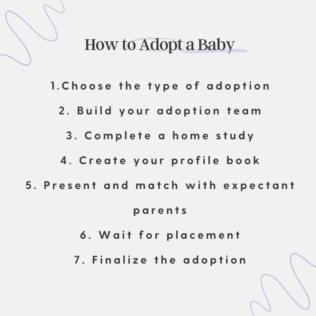 A numerical list displaying the steps it takes to adopt a child.